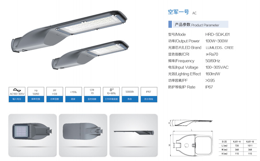 空军一号