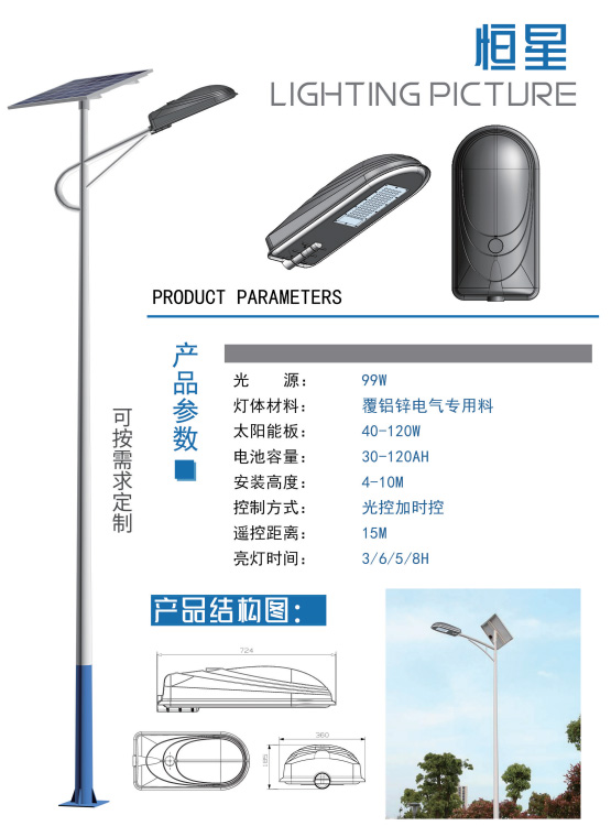 太阳能路灯(图1)