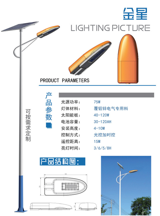 太阳能路灯(图1)