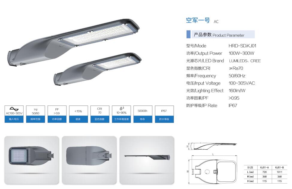 空军一号(图1)