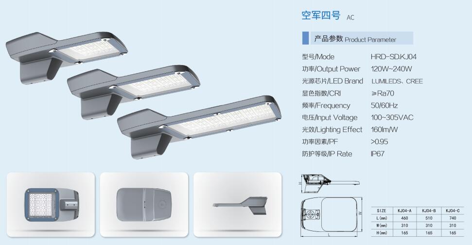 空军四号(图1)